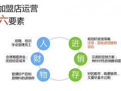 品牌加盟運營需要什么