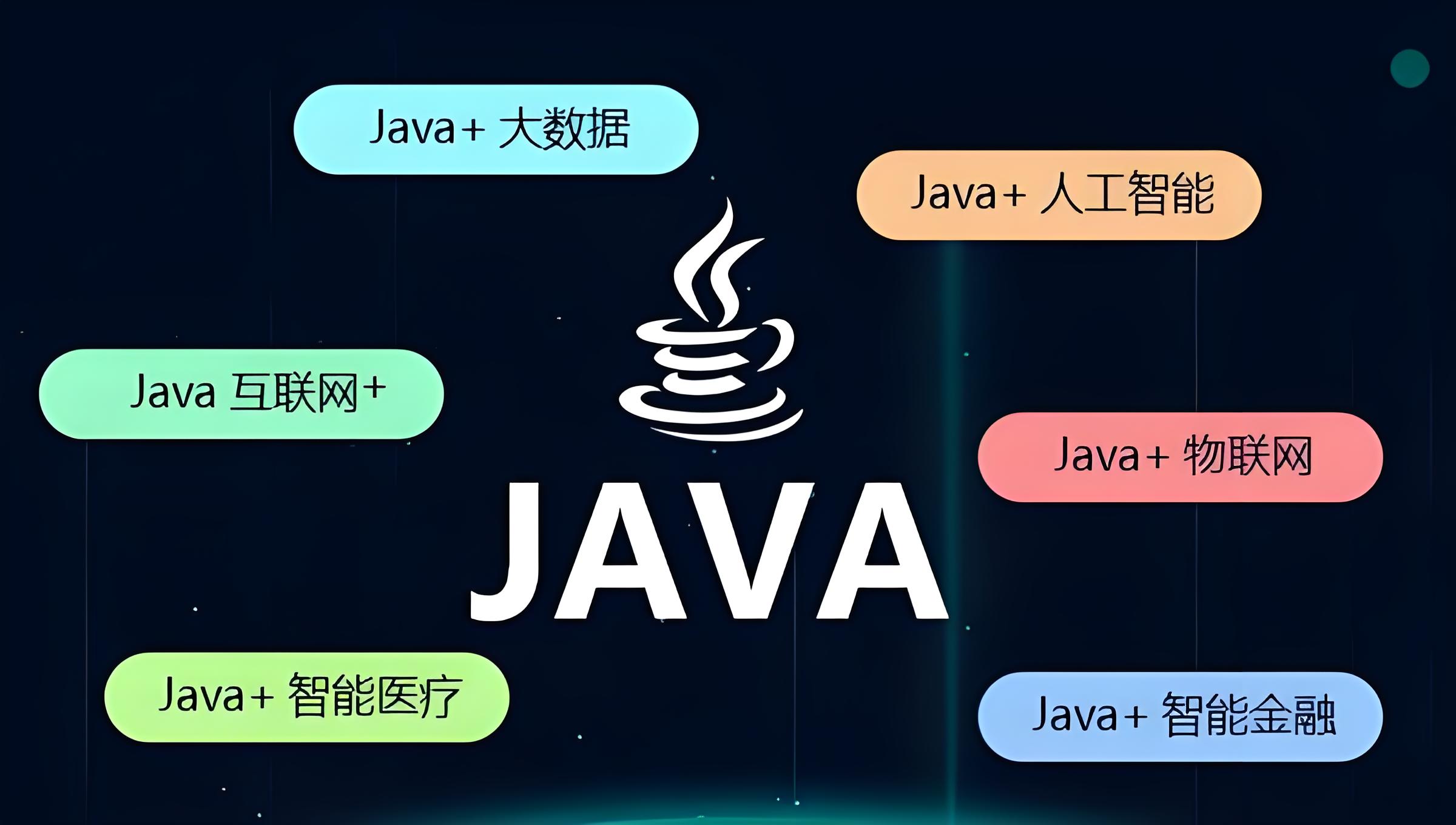 java應用開發