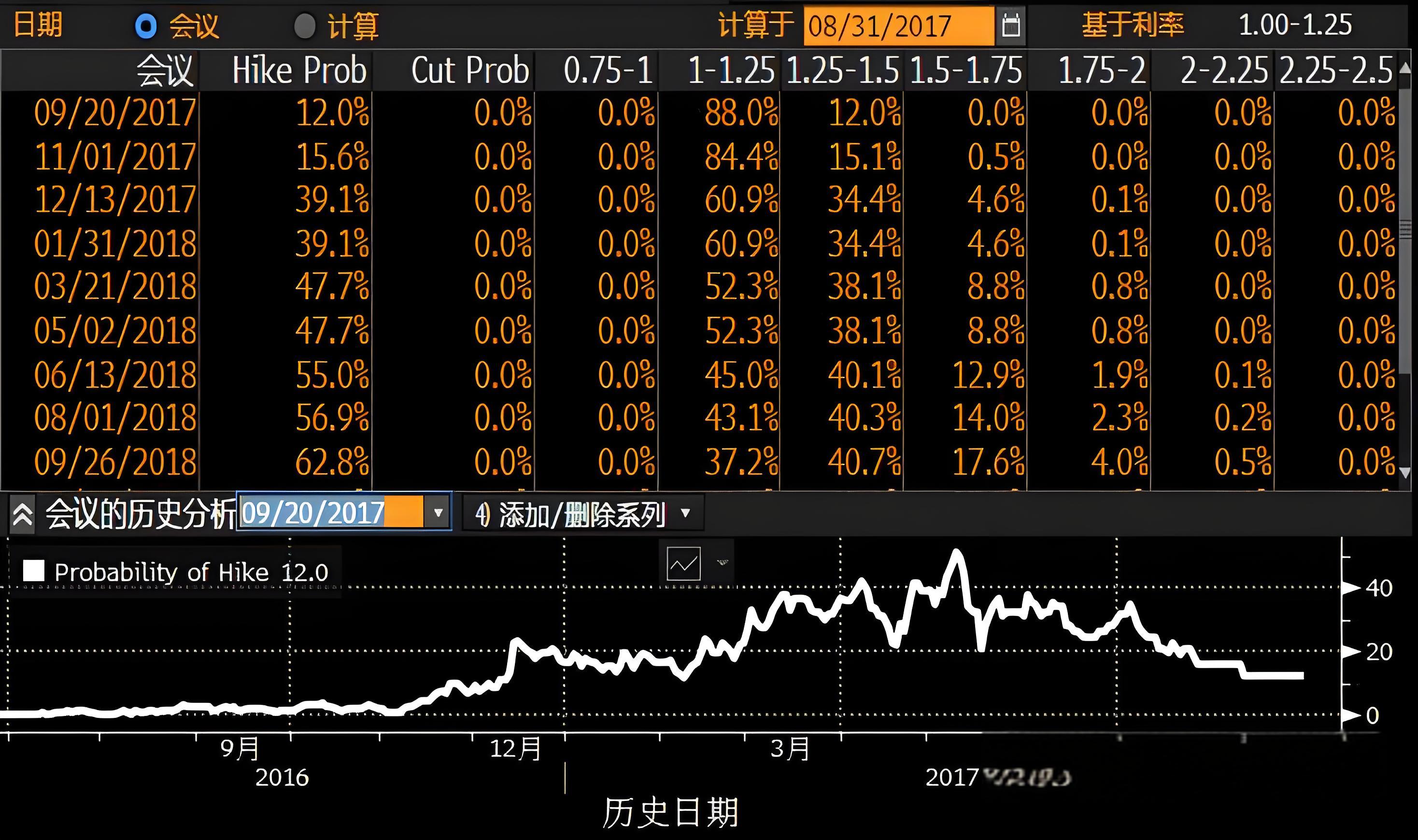 FX678財經網：專業的金融信息服務平臺