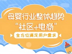 母嬰電商：新時代的零售革新