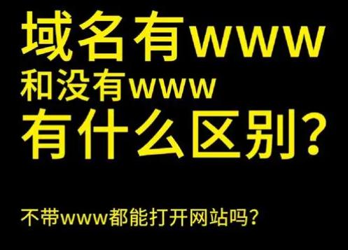 網址和域名都有哪些區別？