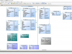 數據庫設計工具