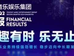 騰訊音樂Q2在線音樂訂閱收入達到37.4億元