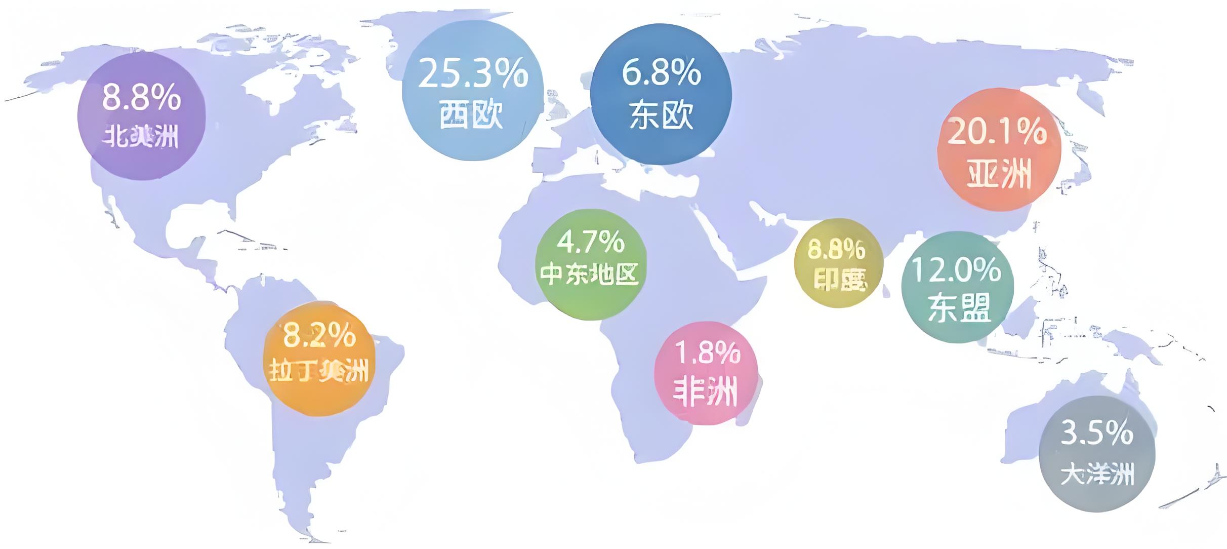 環球資源采購：探索全球市場，優化供應鏈