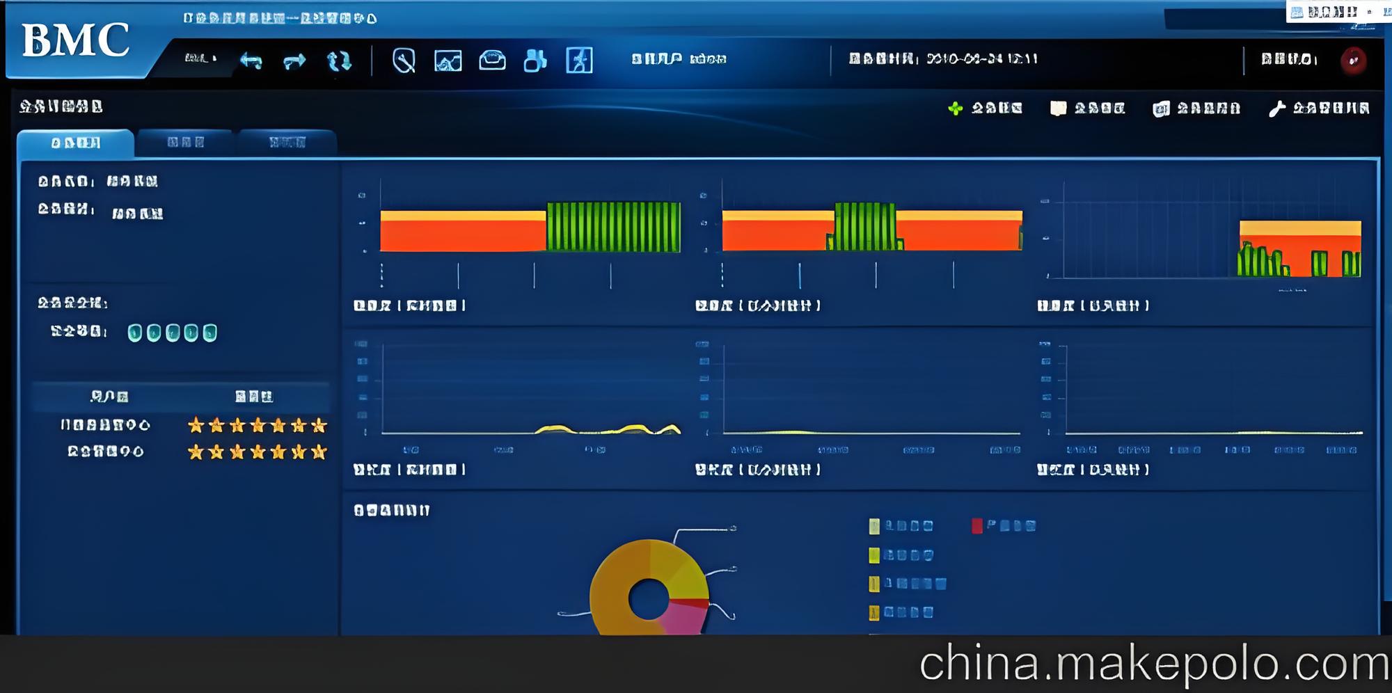 IT設備維修管理軟件