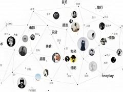 社交軟件用戶數量排名哪個社交軟件用戶最多？