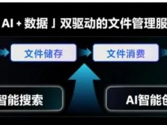 百度網盤企業版 發布關于教育行業的解決方案