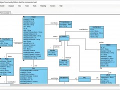 uml設計工具：一種用于面向對象系統分析和設計的標準化建模語言