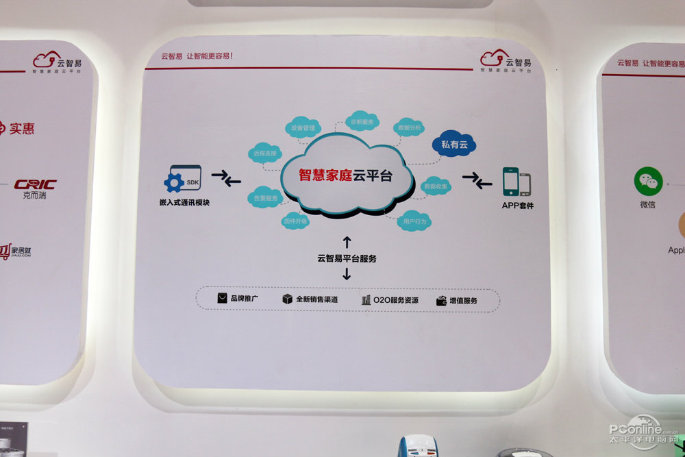 云易捷：引領企業 IT 變革的創新力量