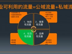 淘寶企業購：開啟企業采購新征程