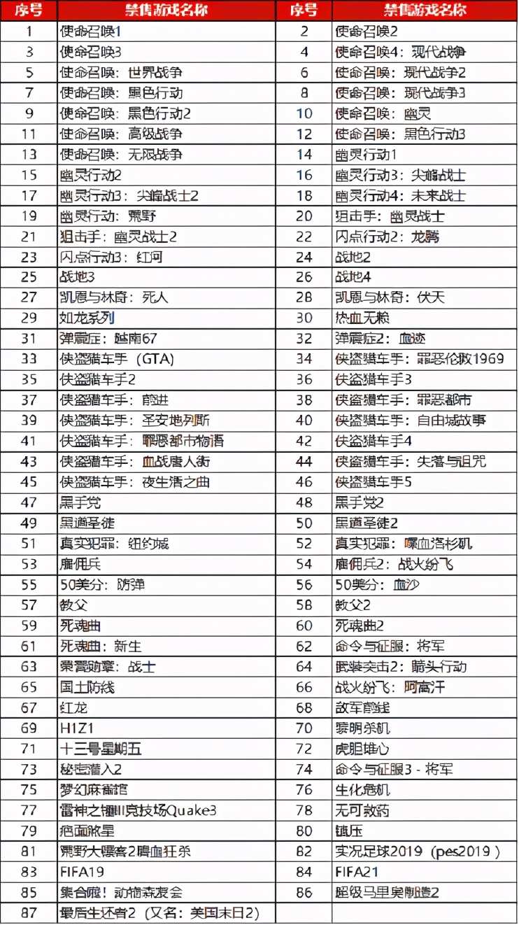 單機游戲：在網絡游戲審批下的獨特發展