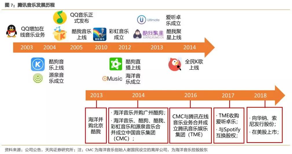 在線聽書：傳統與創新的融合之路