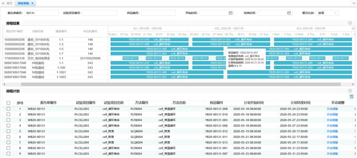 三維天地：數據資產管理引領企業數字化轉型