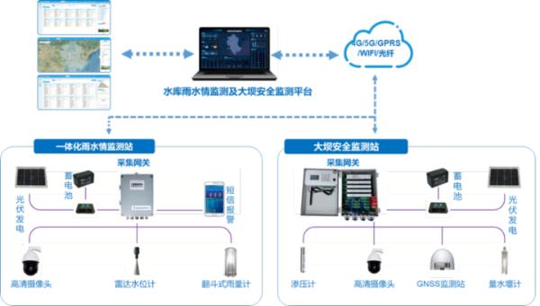 威勝信息：招標場上的璀璨之星