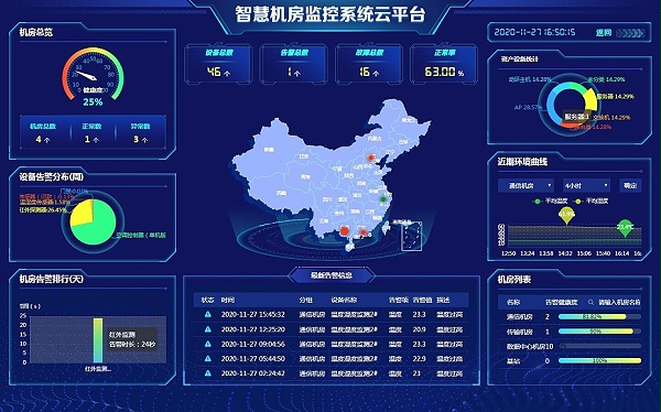 周大生管理系統探秘：企業高效運營的利器