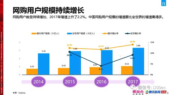 團購網江湖風云：美團與抖音的激戰之路