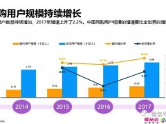 團購網江湖風云：美團與抖音的激戰之路