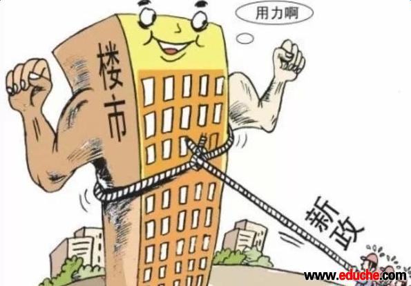 北京房產市場：政策東風起，活力漸復蘇