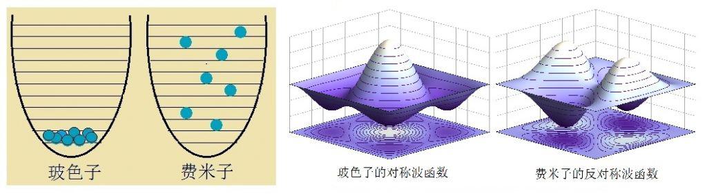 玻色量子：量子計算領域的璀璨之星