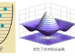 玻色量子：量子計算領域的璀璨之星