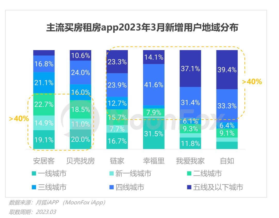 2024 年中國 IT 軟件市場：穩健增長與未來展望