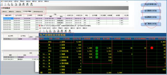 興業銀錫任務管理系統：企業管理新利器