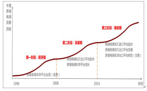 Oysho 的困境與破局之路