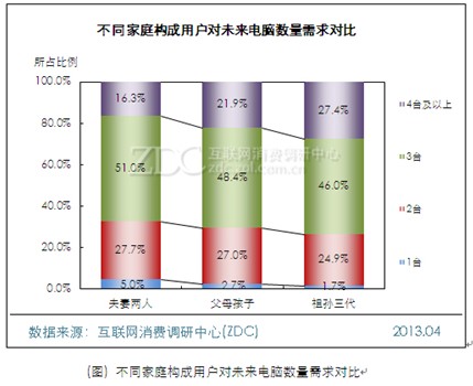 IT 軟件：創新與適配，助力國產化騰飛