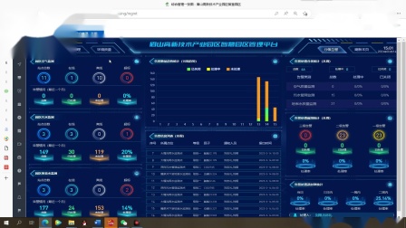 安福得鑫智能監測管理系統：科技創新護航設備運行