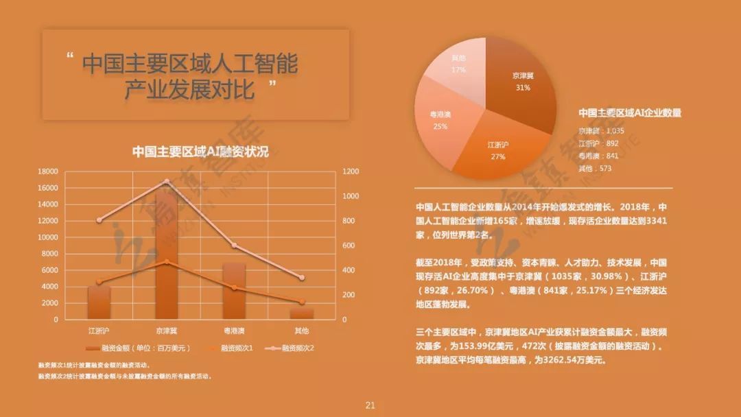 AI 時代的搜索引擎新勢力