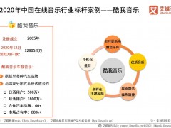 在線音樂教育：機遇與挑戰并行