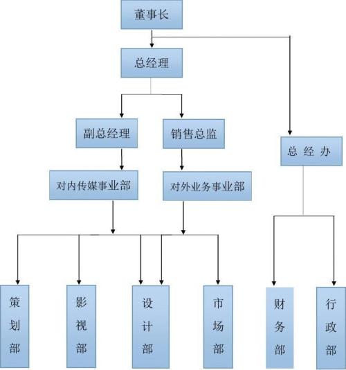 重慶閔天廣告傳媒：創新引領，墨粉冷干技術新突破