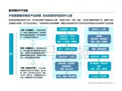 單機游戲的變革之路