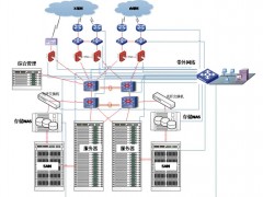 云服務器機柜：線束分類新突破