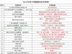 銅陵志達廣告傳媒有限公司田字簿召回事件追蹤