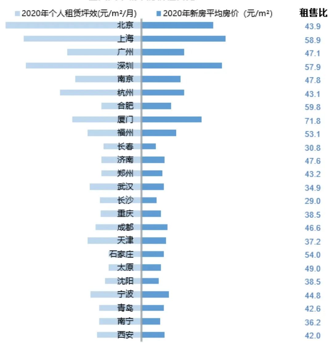 數字租賃平臺：開啟租賃新時代