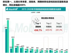 2024 年 11 月全球手游風云榜：誰是王者？