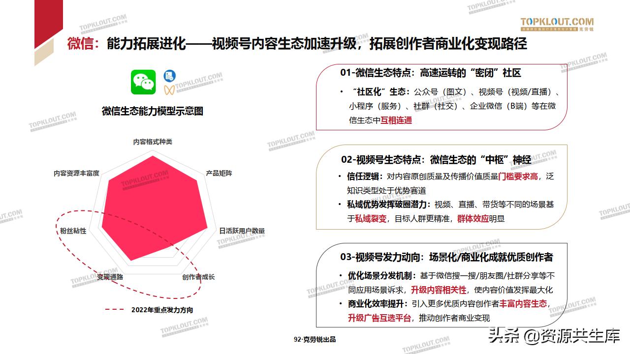 MCN機構：網紅背后的推手，何去何從？